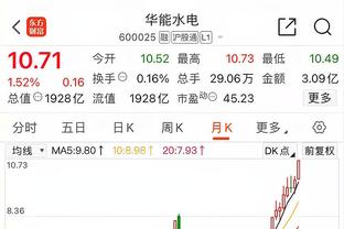 太阳老板：有26个队愿意跟我们换整个队 我们的天赋足以赢得冠军